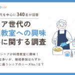 シニア世代の料理教室への興味関心