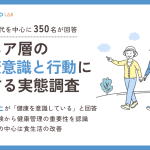 【2025年版】シニアの健康意識と行動に関する実態調査レポート