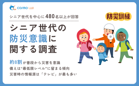 【2025年版】シニア層の防災意識実態調査レポート