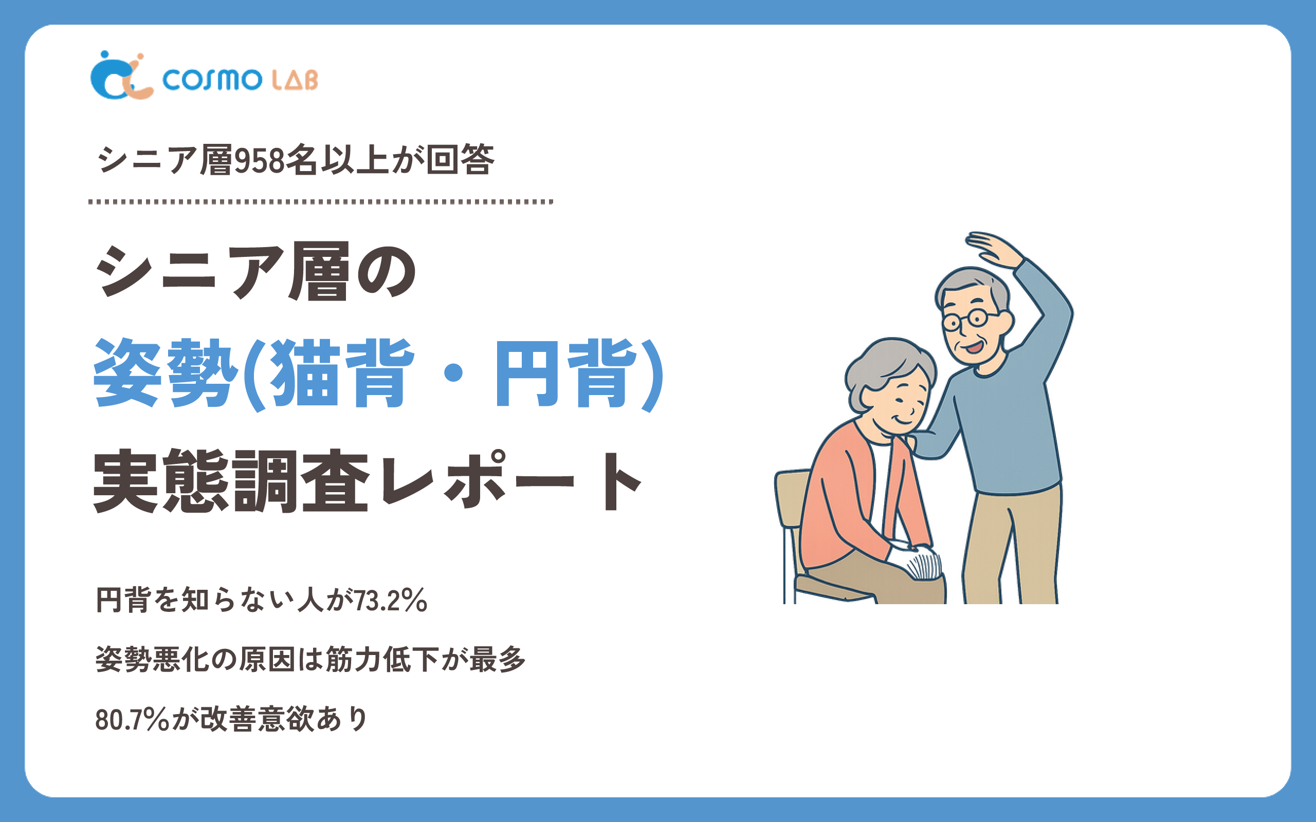 【2025年版】シニア層の姿勢（猫背・円背）に関する実態調査レポート