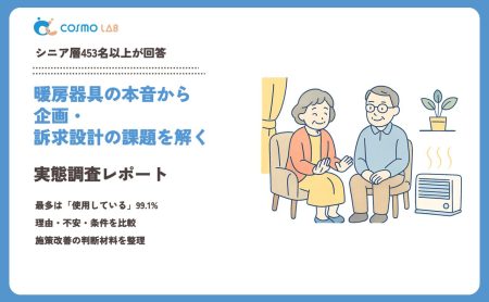 【2023年】シニアの 暖房器具 に関するアンケート・市場調査レポート