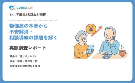 【2023年】シニアの 物価高 に関するアンケート・市場調査レポート