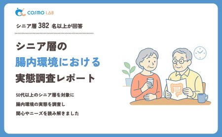 【2023年】シニアの 腸内環境 に関するアンケート・市場調査レポート